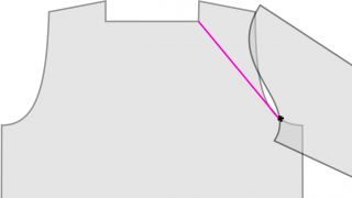 Wenn du einen Raglanärmel konstruierst, dann gehst du von einem Grundschnitt mit Armkugel aus. Du trennst einen Teil vom Vorderteil ab und verlegst es in den Ärmel raglanaermel stricken