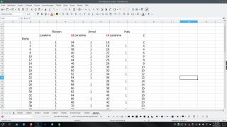 Du kannst deine Zunahmen in einer Tabelle speichern. Dann kannst du immer abstreichen, wenn du deine Zunahmen gestrickt hast raglanaermel stricken